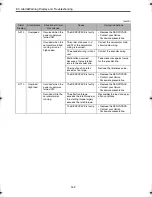 Preview for 144 page of Omron Junma ML-II SJDE-02ANA-OY Manual