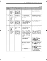 Preview for 149 page of Omron Junma ML-II SJDE-02ANA-OY Manual