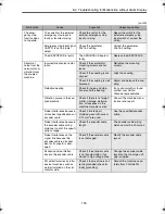 Preview for 155 page of Omron Junma ML-II SJDE-02ANA-OY Manual