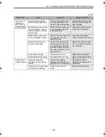 Preview for 157 page of Omron Junma ML-II SJDE-02ANA-OY Manual