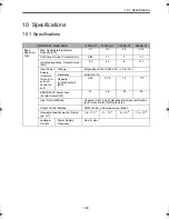 Preview for 165 page of Omron Junma ML-II SJDE-02ANA-OY Manual