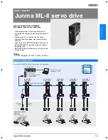 Preview for 1 page of Omron JUNMA ML-II System Configuration