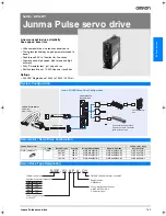 Preview for 1 page of Omron JUNMA PULSE Datasheet