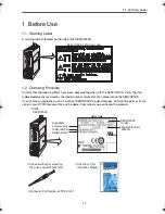 Preview for 12 page of Omron JUNMA SJDE-**APA-OY User Manual
