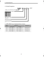 Preview for 13 page of Omron JUNMA SJDE-**APA-OY User Manual