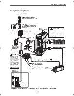 Предварительный просмотр 24 страницы Omron JUNMA SJDE-**APA-OY User Manual