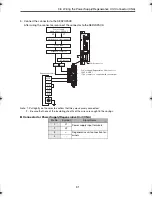 Предварительный просмотр 32 страницы Omron JUNMA SJDE-**APA-OY User Manual