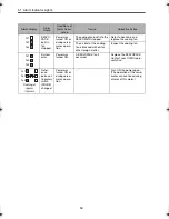 Предварительный просмотр 51 страницы Omron JUNMA SJDE-**APA-OY User Manual