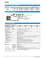 Предварительный просмотр 8 страницы Omron JUNMA - Manual