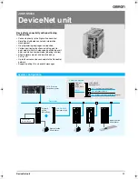 Omron JUSP-NS300 Datasheet preview