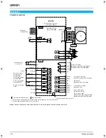 Preview for 4 page of Omron JUSP-NS300 Datasheet