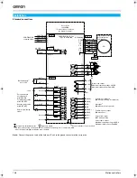 Preview for 4 page of Omron JUSP-NS500 Datasheet