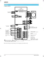 Предварительный просмотр 4 страницы Omron JUSP-NS500 Datasheet