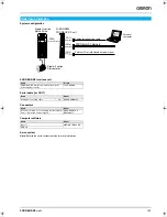 Предварительный просмотр 5 страницы Omron JUSP-NS500 Datasheet