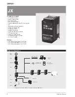 Предварительный просмотр 4 страницы Omron JX -  2 Manual