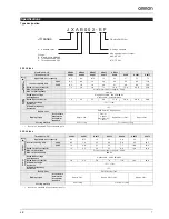 Preview for 5 page of Omron JX -  2 Manual