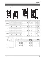 Предварительный просмотр 7 страницы Omron JX -  2 Manual