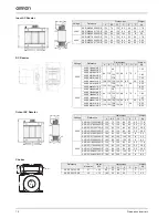 Preview for 8 page of Omron JX -  2 Manual