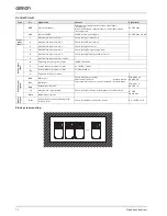 Предварительный просмотр 10 страницы Omron JX -  2 Manual