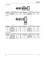 Предварительный просмотр 11 страницы Omron JX -  2 Manual