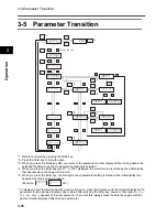 Предварительный просмотр 66 страницы Omron JX-A4004 User Manual