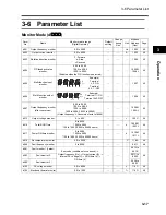 Preview for 67 page of Omron JX-A4004 User Manual