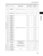 Предварительный просмотр 69 страницы Omron JX-A4004 User Manual