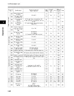 Предварительный просмотр 70 страницы Omron JX-A4004 User Manual