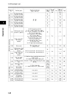 Preview for 76 page of Omron JX-A4004 User Manual