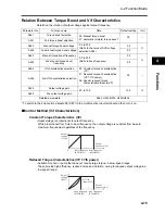 Предварительный просмотр 93 страницы Omron JX-A4004 User Manual