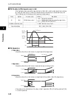 Preview for 102 page of Omron JX-A4004 User Manual