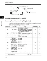 Предварительный просмотр 108 страницы Omron JX-A4004 User Manual