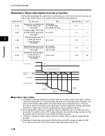 Предварительный просмотр 114 страницы Omron JX-A4004 User Manual