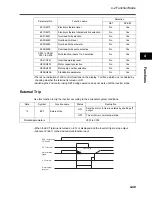 Preview for 127 page of Omron JX-A4004 User Manual