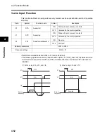 Preview for 130 page of Omron JX-A4004 User Manual