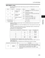 Preview for 131 page of Omron JX-A4004 User Manual