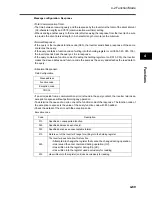 Preview for 147 page of Omron JX-A4004 User Manual