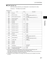 Preview for 155 page of Omron JX-A4004 User Manual