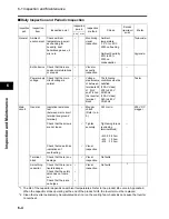 Предварительный просмотр 178 страницы Omron JX-A4004 User Manual