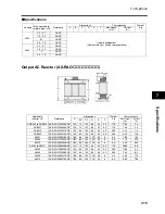 Предварительный просмотр 197 страницы Omron JX-A4004 User Manual