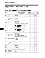 Preview for 200 page of Omron JX-A4004 User Manual