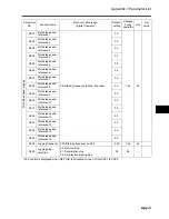 Preview for 203 page of Omron JX-A4004 User Manual