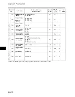 Preview for 214 page of Omron JX-A4004 User Manual