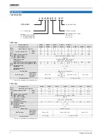 Предварительный просмотр 2 страницы Omron JX-AB002 System Configuration Manual