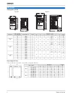 Предварительный просмотр 4 страницы Omron JX-AB002 System Configuration Manual