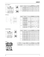 Preview for 5 page of Omron JX-AB002 System Configuration Manual