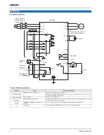 Предварительный просмотр 6 страницы Omron JX-AB002 System Configuration Manual