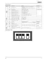 Preview for 7 page of Omron JX-AB002 System Configuration Manual