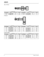 Preview for 8 page of Omron JX-AB002 System Configuration Manual