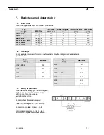 Preview for 12 page of Omron JX -  V1.0 (Danish) Quick Manual